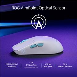 Asus ROG Harpe Ace Aim Lab Edition Wireless GamingMouse MoonlightWhite