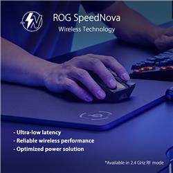 ASUS ROG Gladius III Wireless AimPoint Gaming Mouse Black