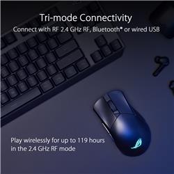 ASUS ROG Gladius III Wireless AimPoint Gaming Mouse Black