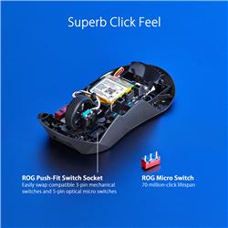 ASUS ROG Gladius III Wireless AimPoint Gaming Mouse Black