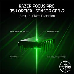 RAZER Basilisk V3 Pro 35K Souris de jeu sans fil - Blanc