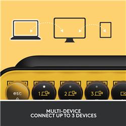 LOGITECH Pop Keys - Blast Yellow