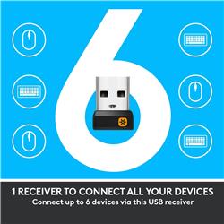 LOGITECH MK850 Performance Wireless Keyboard & Mouse Combo, French