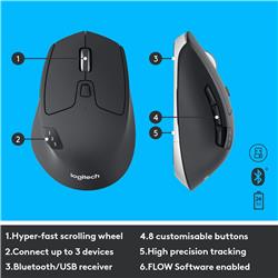 LOGITECH MK850 Performance Wireless Keyboard & Mouse Combo, French