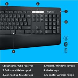 LOGITECH MK850 Performance Wireless Keyboard & Mouse Combo, French