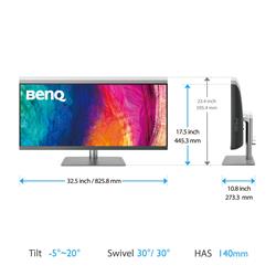 BenQ (PD3420Q) Moniteur