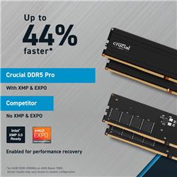 Crucial Pro 64GB (2x32GB) DDR5 5600MHz CL46(Open Box)