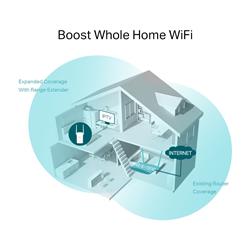 TP-Link (RE215) Prolongateur de portée Wi-Fi maillé AC750. Wi-Fi double bande : 5 GHz : jusqu'à 433 Mbps et 2,4 GHz : jusqu'...
