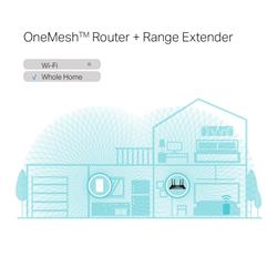 TP-Link (RE600X) - AX1800 Wi-Fi 6 Range Extender