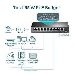 TP-Link (TL-SF1009P) Switch de bureau 9 ports 10/100 Mbps