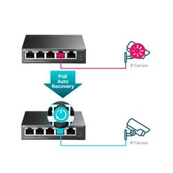 Commutateur intelligent TP-Link (TL-SG105PE) - Gigabit Easy à 5 ports