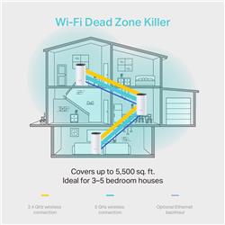 Système Wi-Fi maillé domestique TP-Link Deco M4 AC1200 (lot de 3)