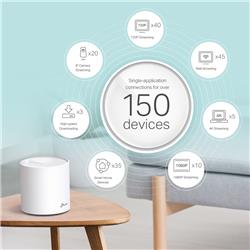 TP-Link (Deco X60) AX3000 Whole Home Mesh WiFi System(Open Box)