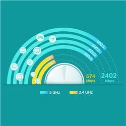 TP-Link (Deco X60) AX3000 Whole Home Mesh WiFi System(Open Box)