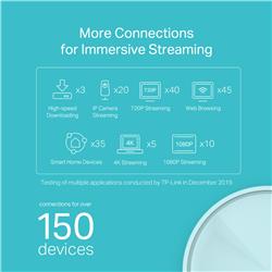 TP-Link (Deco X20) (3-pack) AX1800 Whole Home Mesh Wi-Fi System
