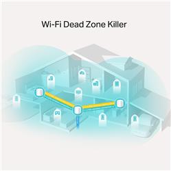 TP-Link (Deco X20) (3-pack) AX1800 Whole Home Mesh Wi-Fi System
