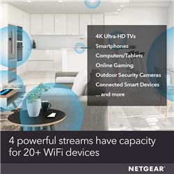 NETGEAR (EAX20-100CNS) AX1800 4-Stream WiFi 6 Mesh Extender(Open Box)