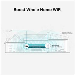 TP-Link (RE550) - Prolongateur de portée Wi-Fi maillé AC1900. Wi-Fi bi-bande AC1900 - 600 Mbps simultanés sur 2.4GHz + 1300 ...