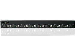 IOGEAR 8-Port USB HDMI KVM Switch with AudioIOGEAR 8-Port USB HDMI KVM