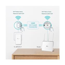 TP-Link (TL-WPA7517 KIT) - AV1000 Gigabit Powerline ac Wi-Fi Kit
