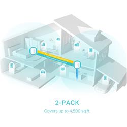 TP-Link (Deco X50(2-Pack)) - AX3000 Whole Home Mesh WiFi 6 System 2 Pack(Open Box)