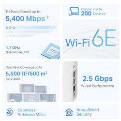 TP-Link (Deco XE75 Pro(2-pack)) AXE5400 Wi-Fi 6E Mesh Wi-Fi System