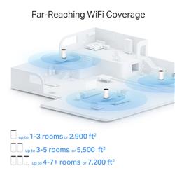 TP-Link (Deco X80) - AX6000 Dual-Band Mesh WiFi 6 System (2 Pack)