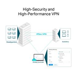 TP-Link (ER8411) Routeur VPN Omada avec ports 10G