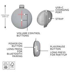 ULTIMATE EARS MINIROLL Haut-parleur Bluetooth étanche, Gris