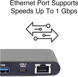 C2G USB C 3.1 4K HDMI,C,A,ETHERNET DOCK