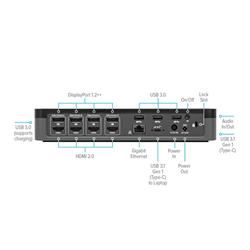 Targus USB-C Universal Quad 4K Docking Station