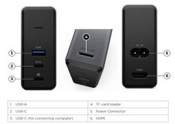 Lenovo X9 Charging GaN Dock 40BD0065US