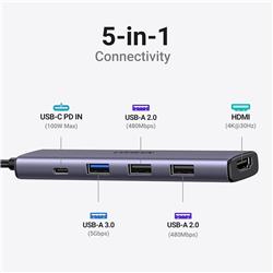 UGREEN Revodok USB C Hub 5-in-1 Dock, Multiport Adapter 4K HDMI(Open Box)