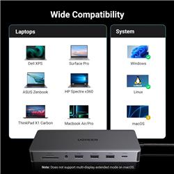 UGREEN Revodok Pro 313, 13 in 1, 4K Triple Display Docking Station
