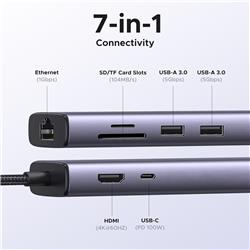 UGREEN Revodok USB C Hub, 7-in-1 with 4K 60Hz HDMI(Open Box)