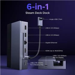 UGREEN Hand Held Dock 6-in-1 for Steam Deck, ROG Ally, Legion Go