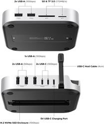 UGREEN Mac mini M4 Dock & Stand with NVMe SSD Enclosure