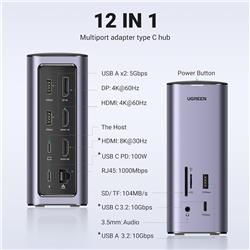 UGREEN USB C Docking Station,12-in-1 Dock Triple Display Monitor