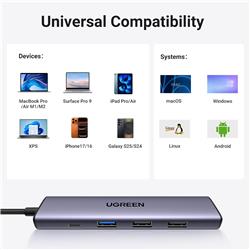 UGREEN Revodok USB C Hub 5 in 1, CM511 Multiport Adapter 4K HDMI