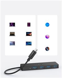 Anker 4-Port USB-C Data Hub