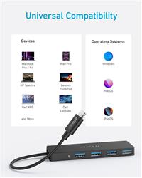 Anker 4-Port USB-C Data Hub