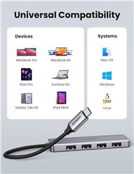 UGREEN USB C Hub 4 Ports USB 3.1 Type C Hub Adapter