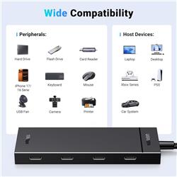 UGREEN USB C Hub, 10Gbps 4 in 1 USB 3.2 Adapter