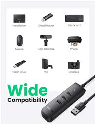 UGREEN USB Hub 3.0 Splitter, 4 Port USB Extender Ultra Slim Data Hub