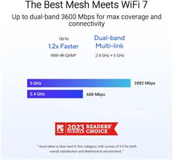 ASUS ZenWiFi BD4 BE3600 Whole Home Mesh Wi-Fi 7 System (2-Pack)