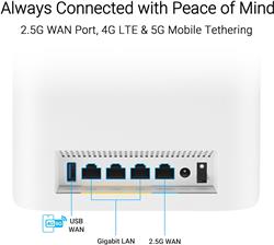 Routeur Wi-Fi 7 Mesh tribande ASUS ZenWiFi BT6 BE9400 (pack de 3)