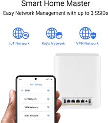 Routeur Wi-Fi 7 Mesh tribande ASUS ZenWiFi BT6 BE9400 (pack de 3)