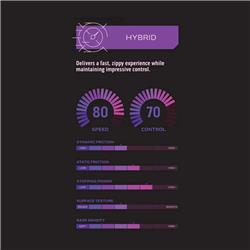 ONEofZERO DART Performance Mouse Pad - Hybrid - XL(Open Box)