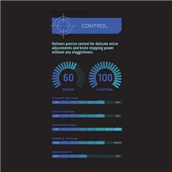 ONEofZERO DART Performance Mouse Pad - Control (GY) - M