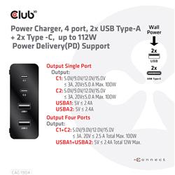 Chargeur de puissance CLUB3D jusqu'à 112W, 4 ports, 2x USB Type-A 2x Type-C
